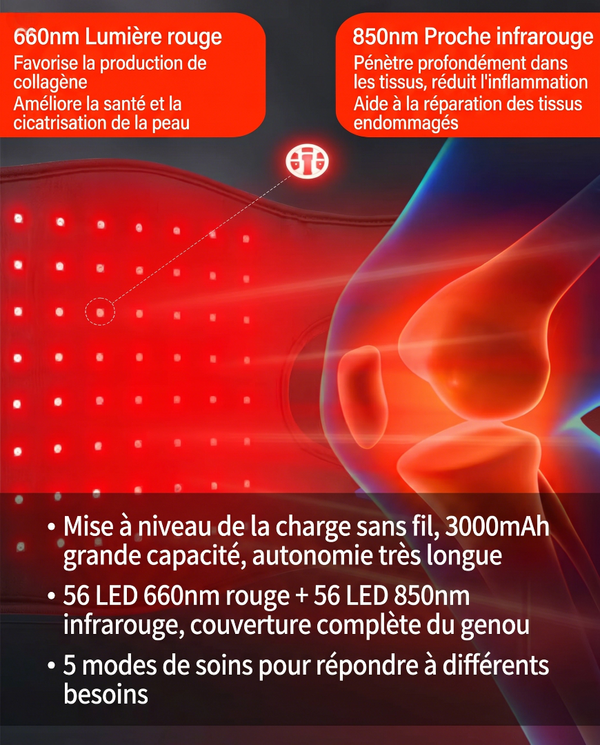 Wrap Thérapie Lumière Rouge – Soulagement Douleurs Sportives