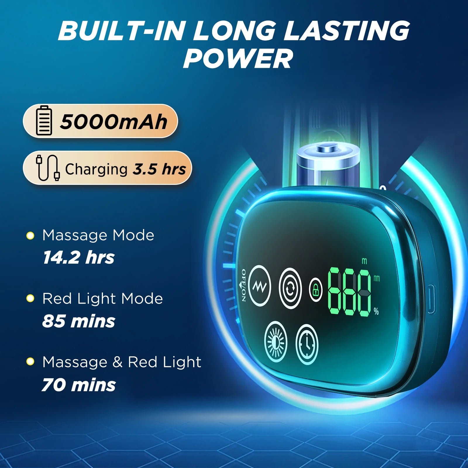 Tapis de Massage Portable PRO Thérapie 3 en 1