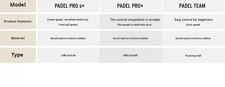 HEAD Padel Pro Padel Balls (Box of 3)