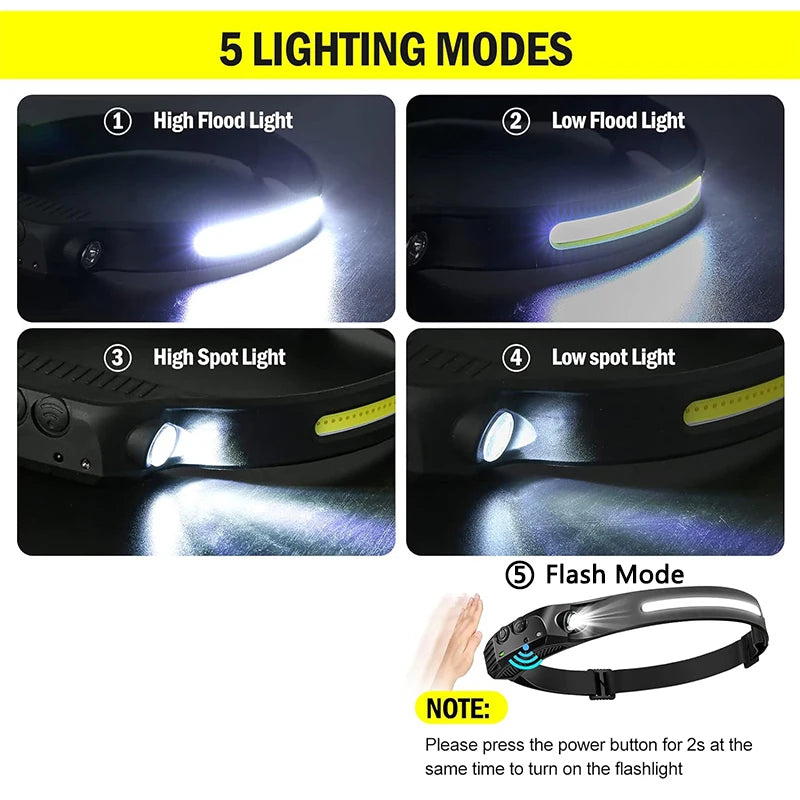 Sensor Headlamp USB Rechargeable LED Flashlight XPE+COB Torch Camping Waterproof Headlight for Fishing Lantern 1/2/3/4/5/8/10PCS