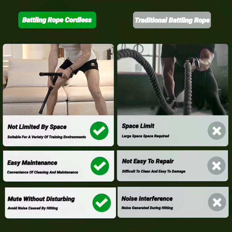 Set de 2 Cordes de battement d'entraînement sans fil