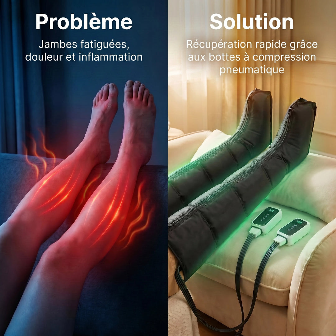 Leg Relief Pro – Masseur jambes & pieds à compression