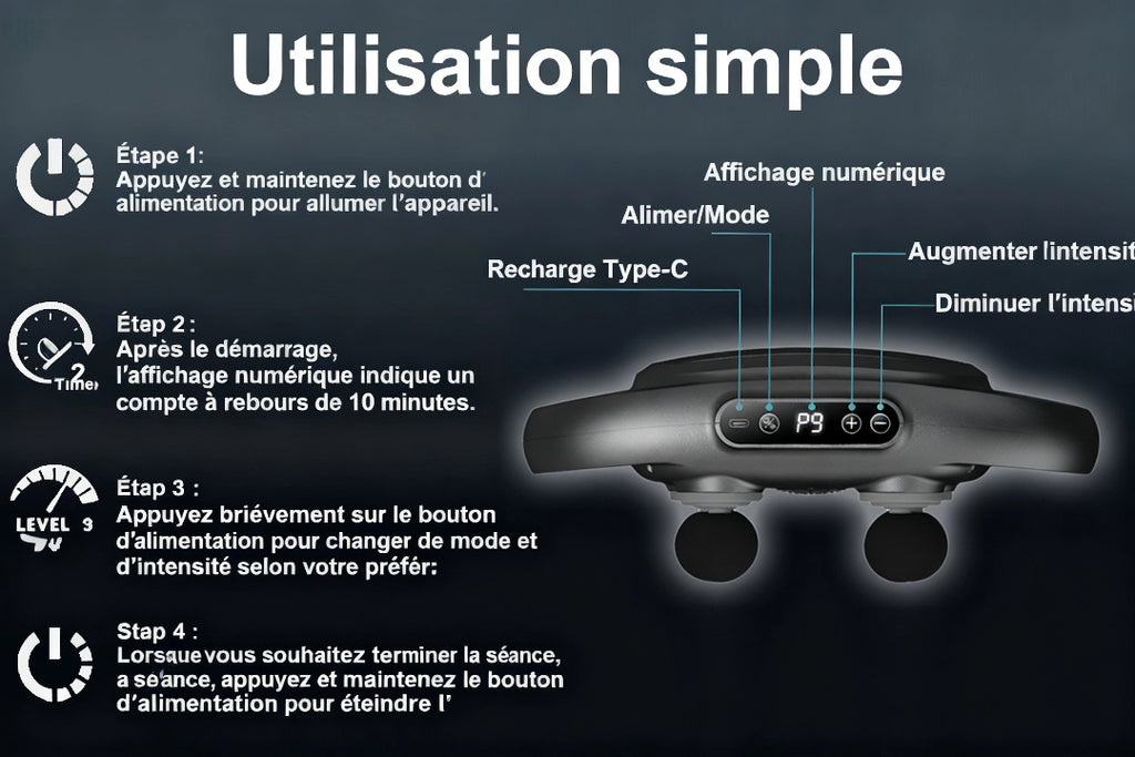PainRelief Pro – 6-Head Massage Gun